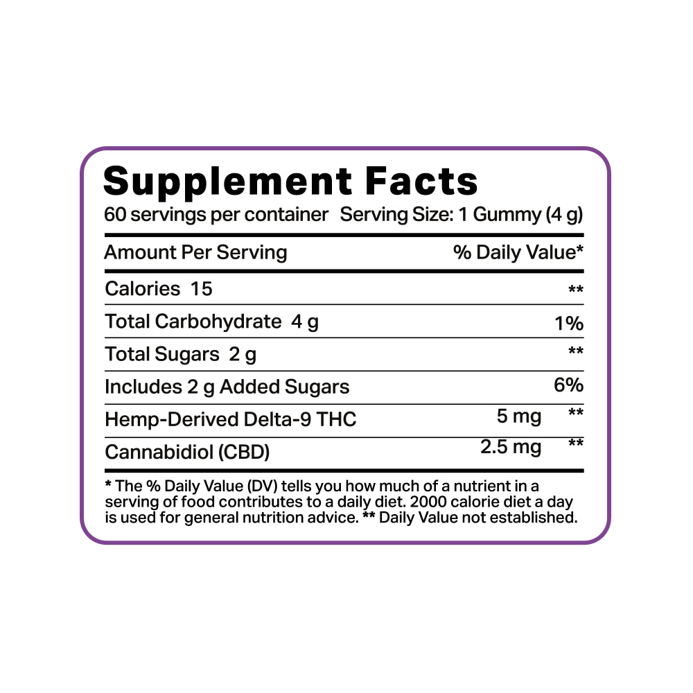 Delta-9 THC Gummy Bundle
