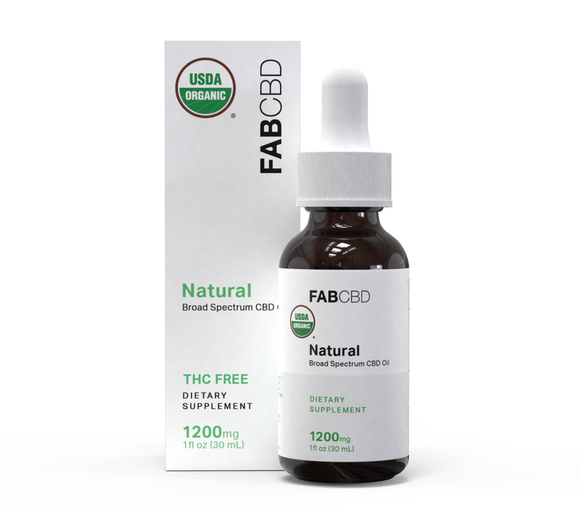 Broad Spectrum CBD Oil — Pure THC-Free Tincture - FABCBD
