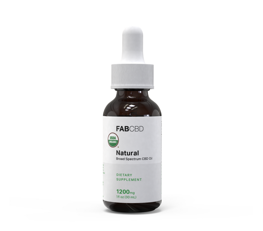 Broad Spectrum CBD Oil — Pure THC-Free Tincture - FABCBD