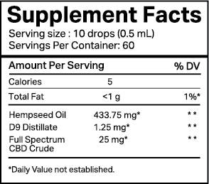 Close-up of a black-and-white Supplement Facts label for Chill THC Oil showing serving size, calories, hempseed oil amount, D9 distillate, and full spectrum CBD crude.