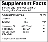Close-up of a black-and-white Supplement Facts label for Chill THC Oil showing serving size, calories, hempseed oil amount, D9 distillate, and full spectrum CBD crude.