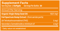 Supplement facts label for a hemp softgel showing 2 softgels serving size with 30 servings per bottle, featuring Organic Virgin Hemp Seed Oil 1831mg and Full Spectrum Hemp Extract including Delta-9 THC 5mg and Secondary Cannabinoids minimum 4mg per serving.