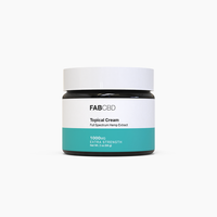 Black jar of FAB CBD topical cream with white lid and turquoise label highlighting 1000mg full spectrum hemp extract.