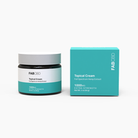 FAB CBD Elite Test topical cream jar with teal and white label next to matching teal box with white text.