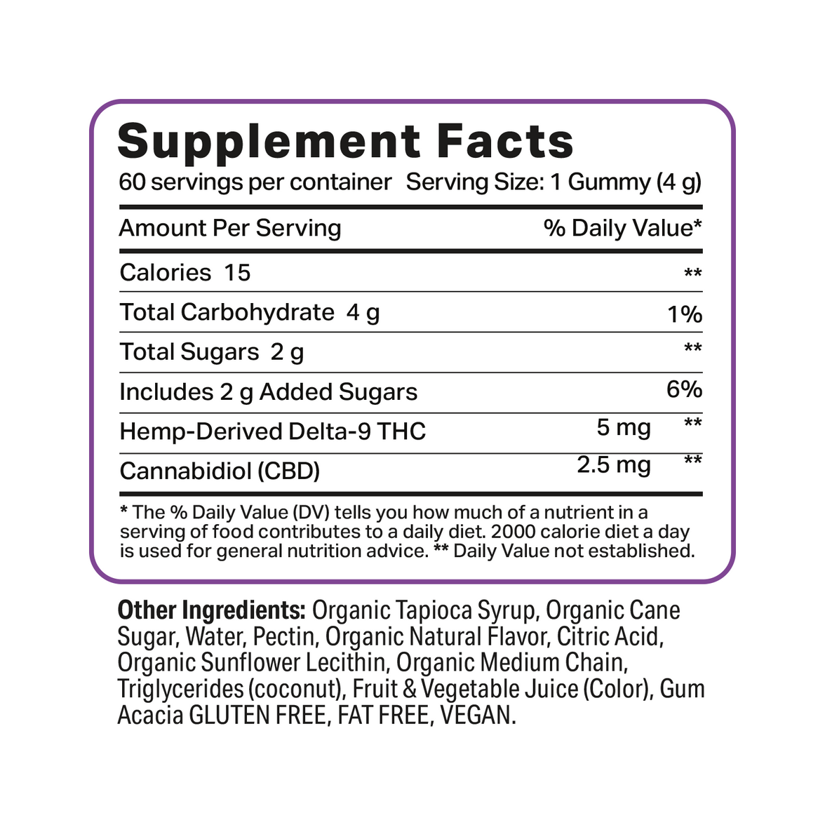 Close-up of the Supplement Facts panel for Delta 9 Gummies showing nutrient rows and a purple rounded border.