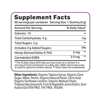 Close-up of the Supplement Facts panel for Delta 9 Gummies showing nutrient rows and a purple rounded border.