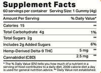 Close-up of the "Delta 9 Gummies: 3-Pack" supplement facts label showing serving size, calories, carbs, sugars, hemp-derived delta-9 THC and 2.5 mg CBD per gummy.