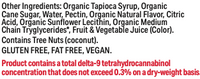 Close-up of the Delta 9 Gummies: 3-Pack label text on white background, showing ingredient list and red warning about delta-9 THC.