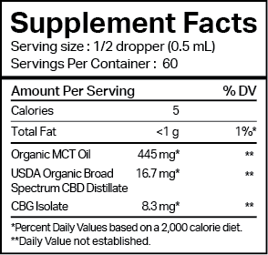 Supplement facts label for a CBD tincture showing 1/2 dropper (0.5ml) serving size with 60 servings per container, featuring Organic MCT Oil 445mg, USDA Organic Broad Spectrum CBD Distillate 16.7mg, and CBG Isolate 8.3mg per serving, with 5 calories per serving.