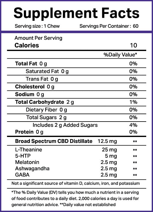 Close-up of the Supplement Facts label for Sleep Gummies, photographed straight-on with sharp black text on a white background showing serving size, calories, and ingredient amounts.