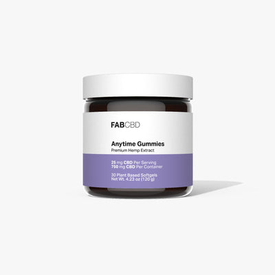 THEFABCBD Anytime Gummies