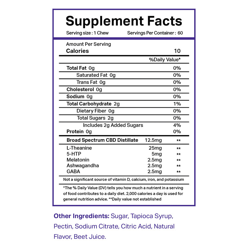 Supplement facts label for a CBD chew showing 1 chew serving size with 60 servings per container, featuring Broad Spectrum CBD Distillate 12.5mg, L-Theanine 25mg, 5-HTP 5mg, Melatonin 2.5mg, Ashwagandha 2.5mg, and GABA 2.5mg per serving, with 10 calories per serving.