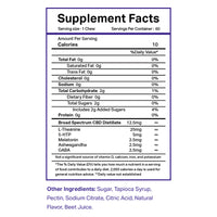 Supplement facts label for a CBD chew showing 1 chew serving size with 60 servings per container, featuring Broad Spectrum CBD Distillate 12.5mg, L-Theanine 25mg, 5-HTP 5mg, Melatonin 2.5mg, Ashwagandha 2.5mg, and GABA 2.5mg per serving, with 10 calories per serving.
