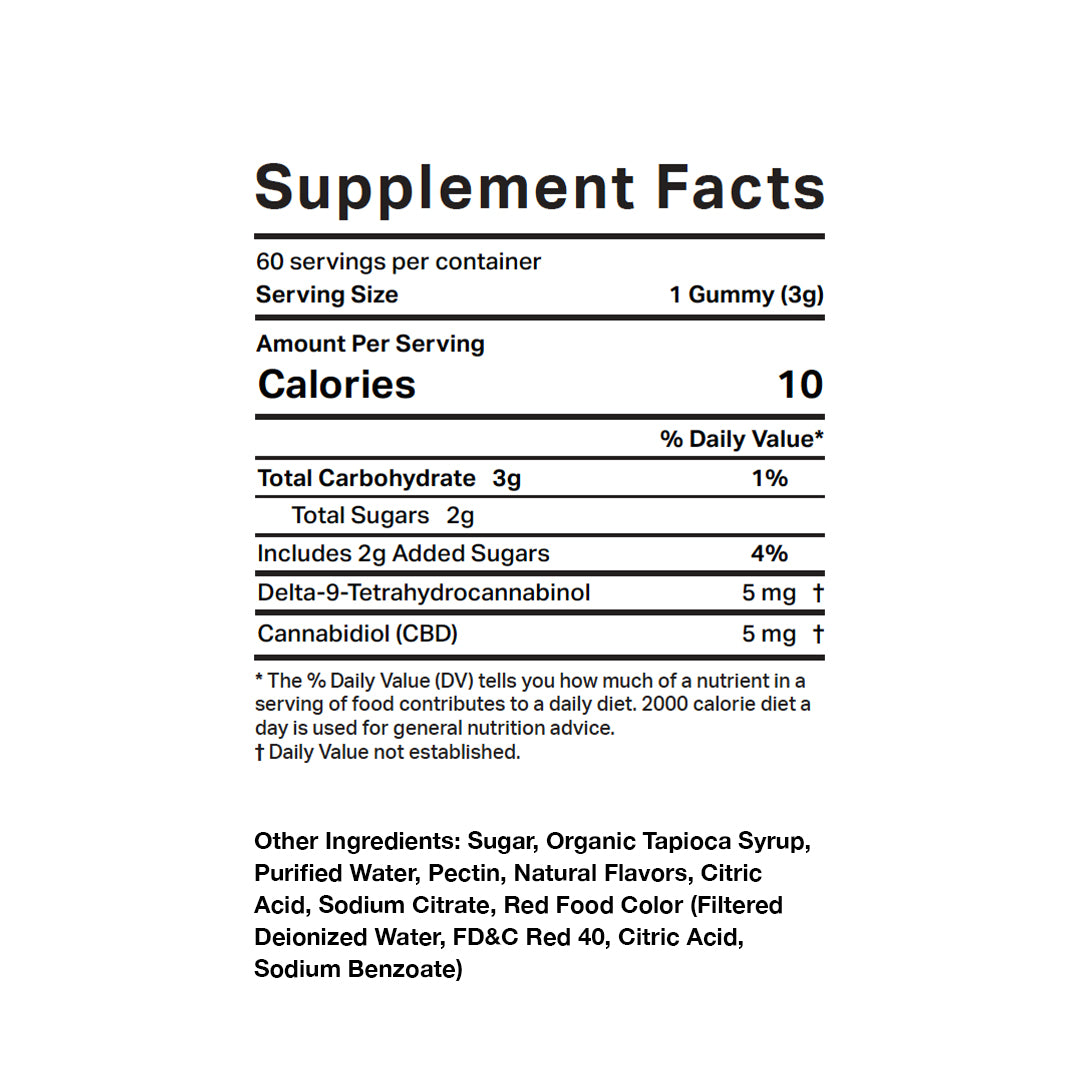 Guava - 5mg D9 Per Serving 